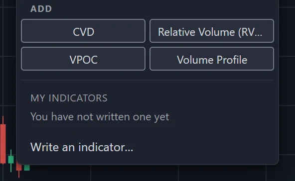 The bottom of the Indicator menu: the My indicators group saying none has been written yet, and Write an indicator….