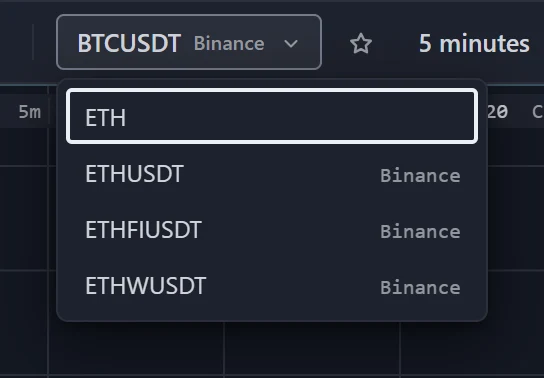 The symbol box open with ETH typed in its search field, listing the symbols that contain ETH, each marked with its venue.