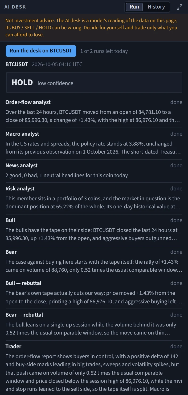The AI desk after a run: the not-investment-advice note, the Run button with the runs left today, a HOLD verdict with low confidence, and a card for each of the nine roles.