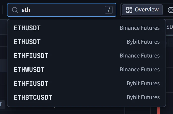 The symbol search with eth typed: a list of ETHUSDT on Binance Futures and Bybit Futures, then other symbols that start with or contain eth.